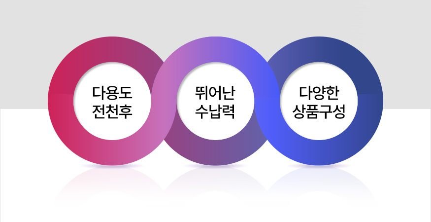 메바오 태클박스 소형 시스템 VS-705 낚시 소품 케이스 가방